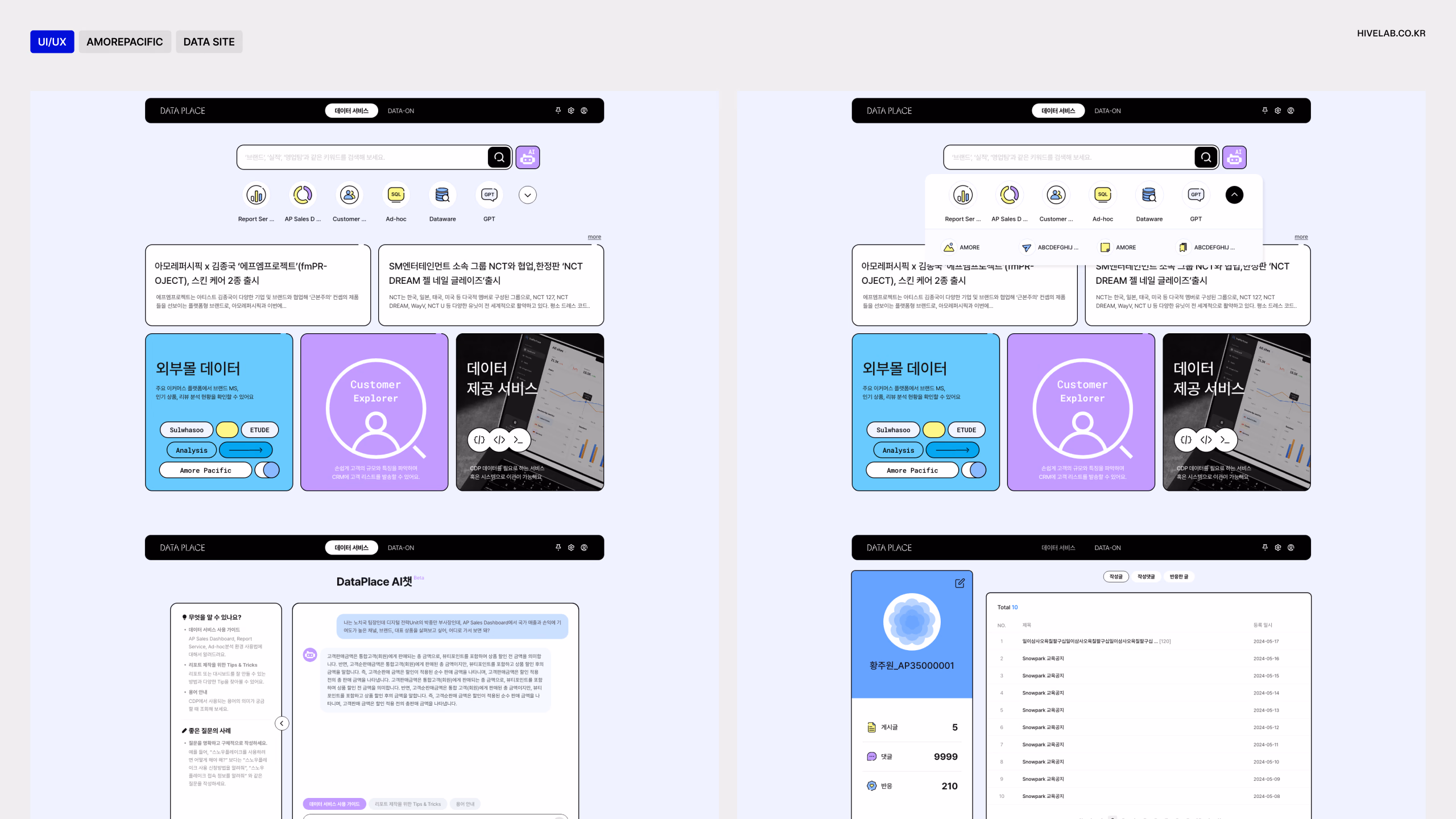 AMOREPACIFIC DATA SITE 이미지 1