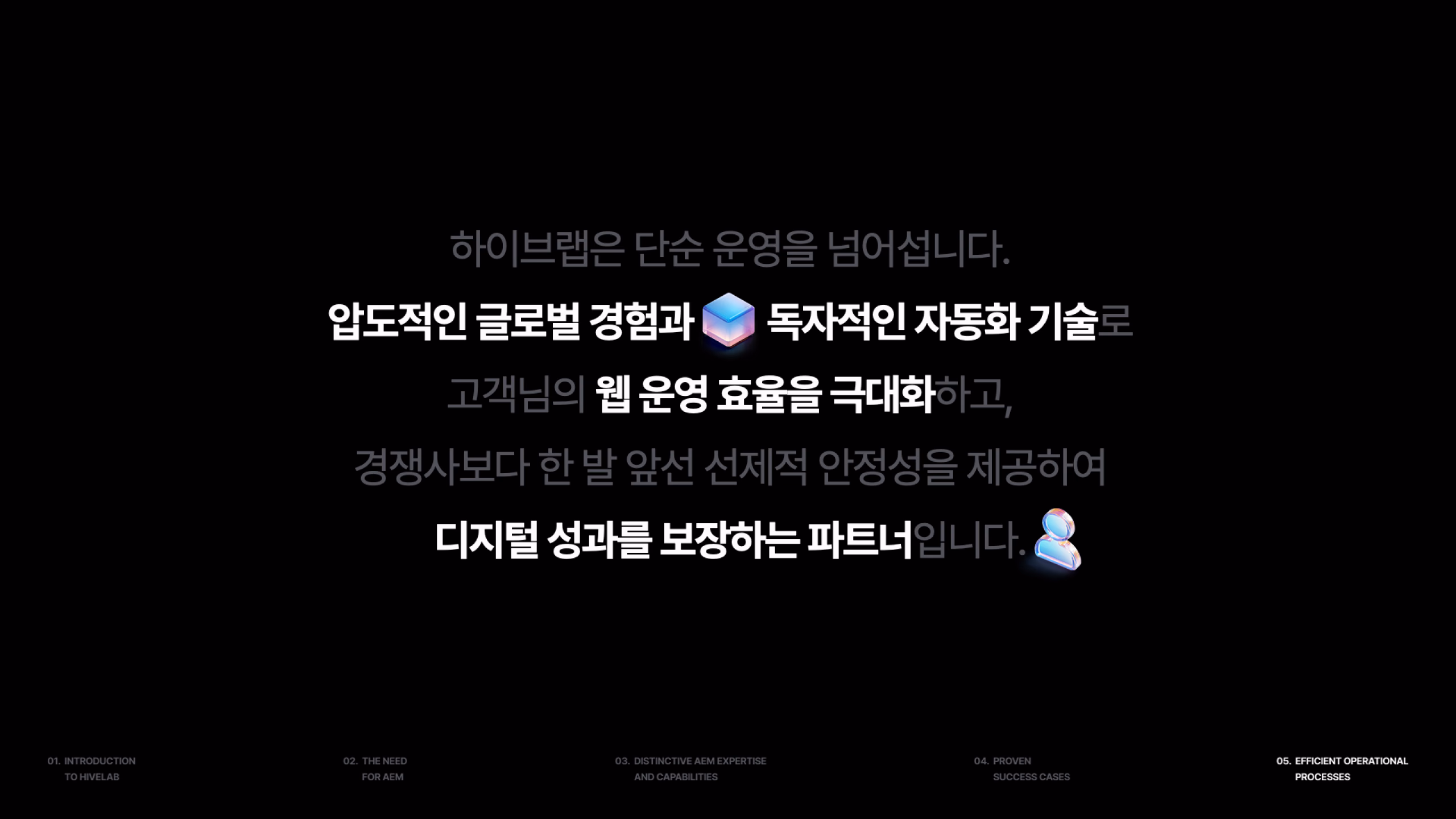 하이브랩은 단순 운영을 넘어섭니다. 압도적인 글로벌 경험과 독자적인 자동화 기술로 고객님의 웹 운영 효율을 극대화하고, 경쟁사보다 한 발 앞선 선제적 안정성을 제공하여 디지털 성과를 보장하는 파트너입니다. 이미지 1